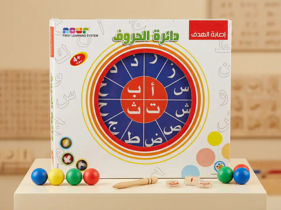 دائرة الحروف